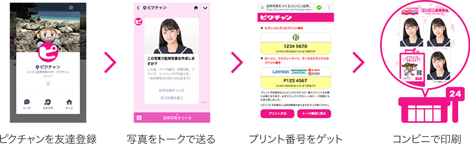 ピクチャンを友達登録→写真をトークで送る→プリント番号をゲット→コンビニで印刷